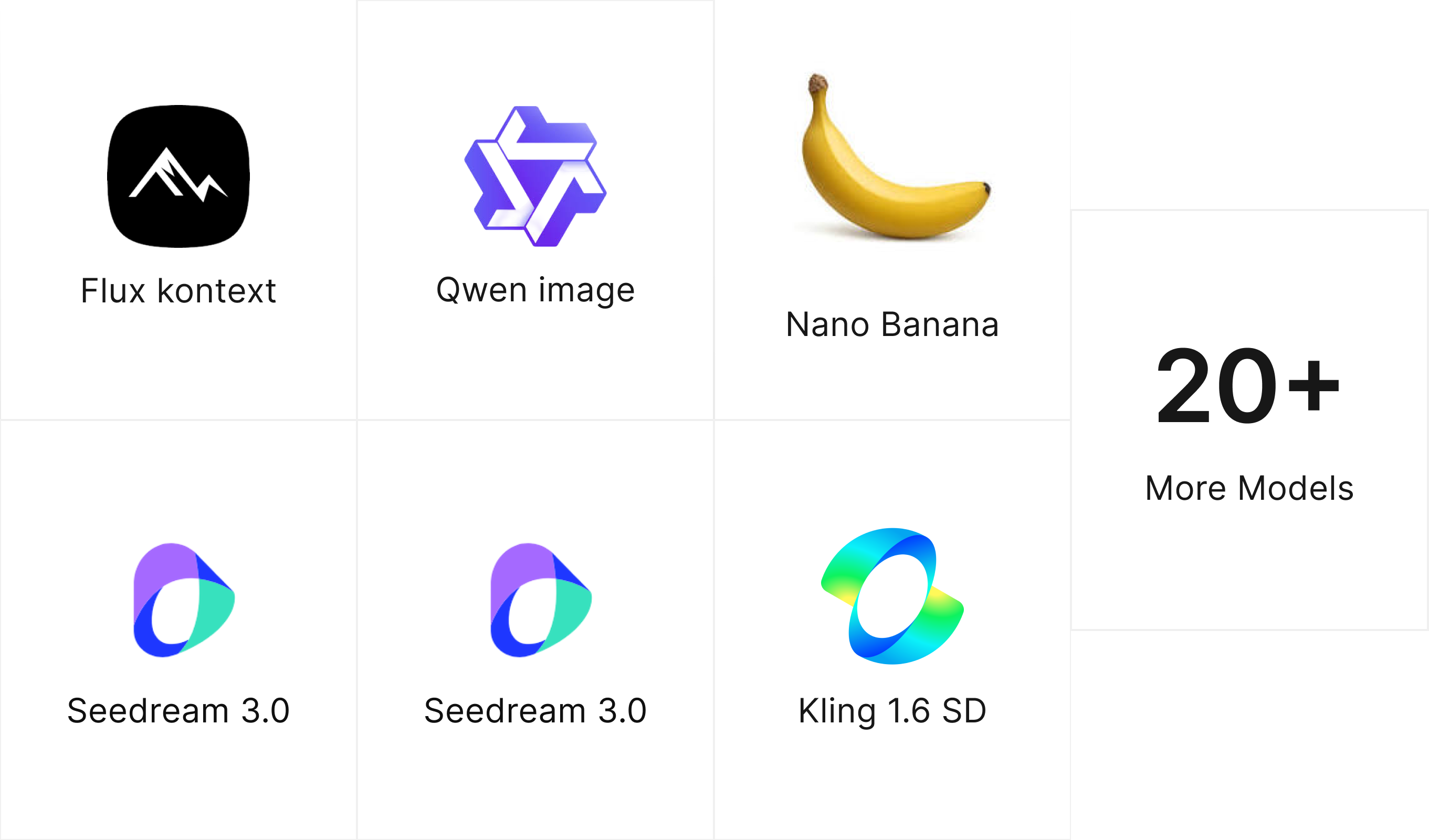 AI Models Integrations