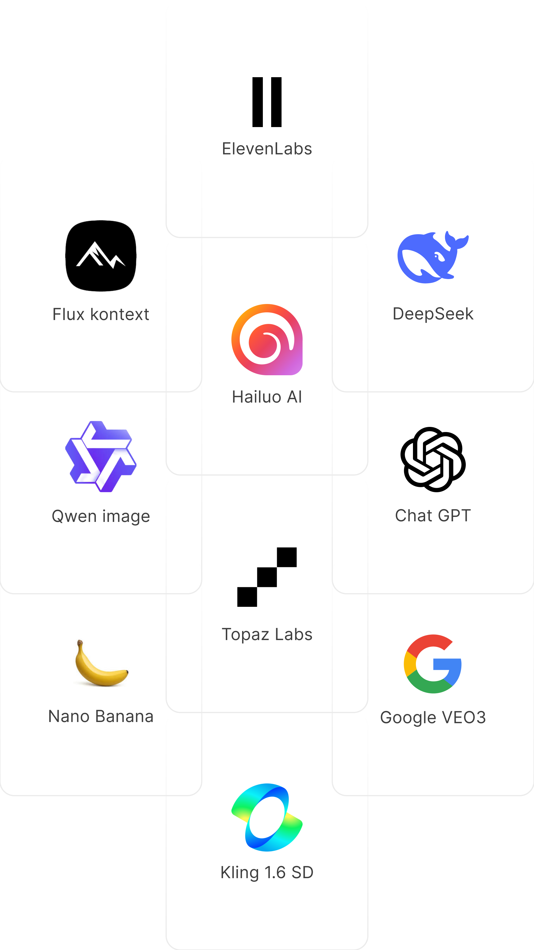 AI Models Integrations