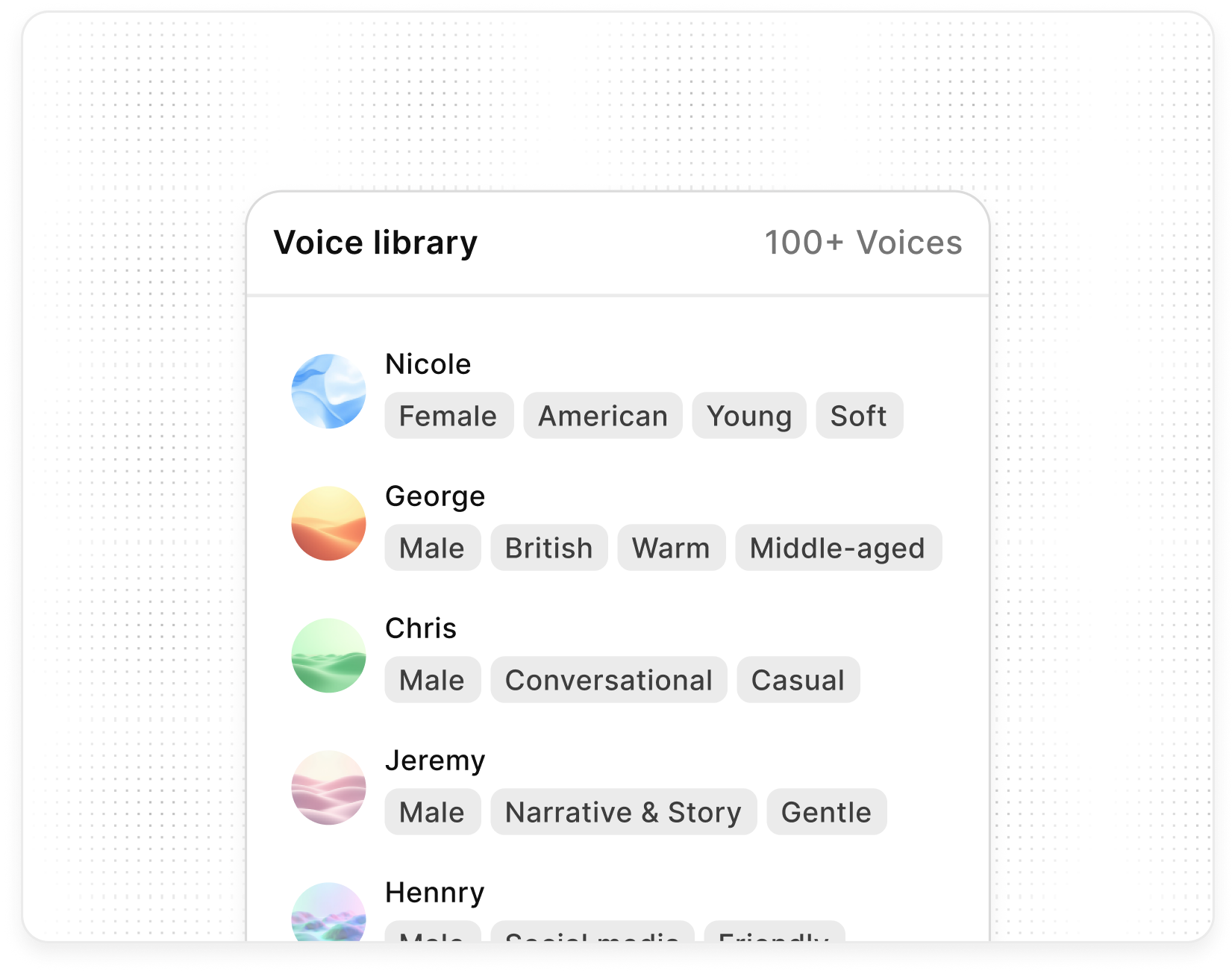 Authentic Voices