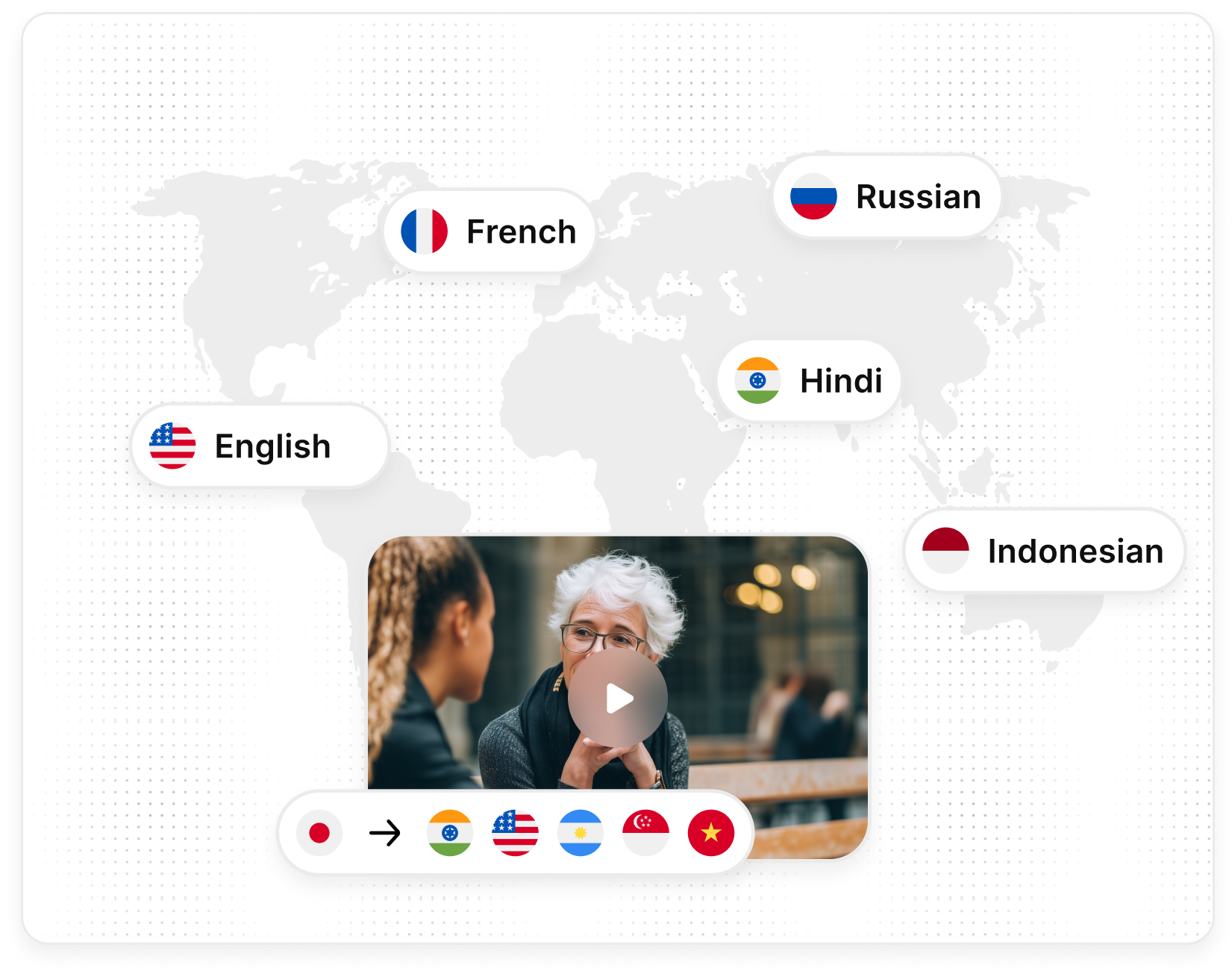 Voiceovers in 9 Languages